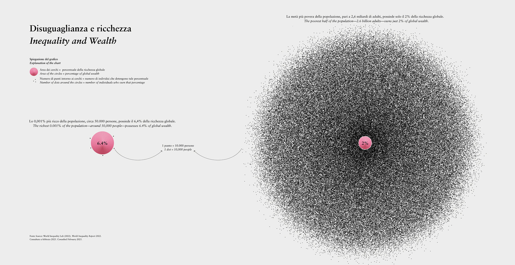 data-federica-fragapane-soft-forms-hard-facts-inequalities-shapes-triennale-milano-interview-designboom-large3
