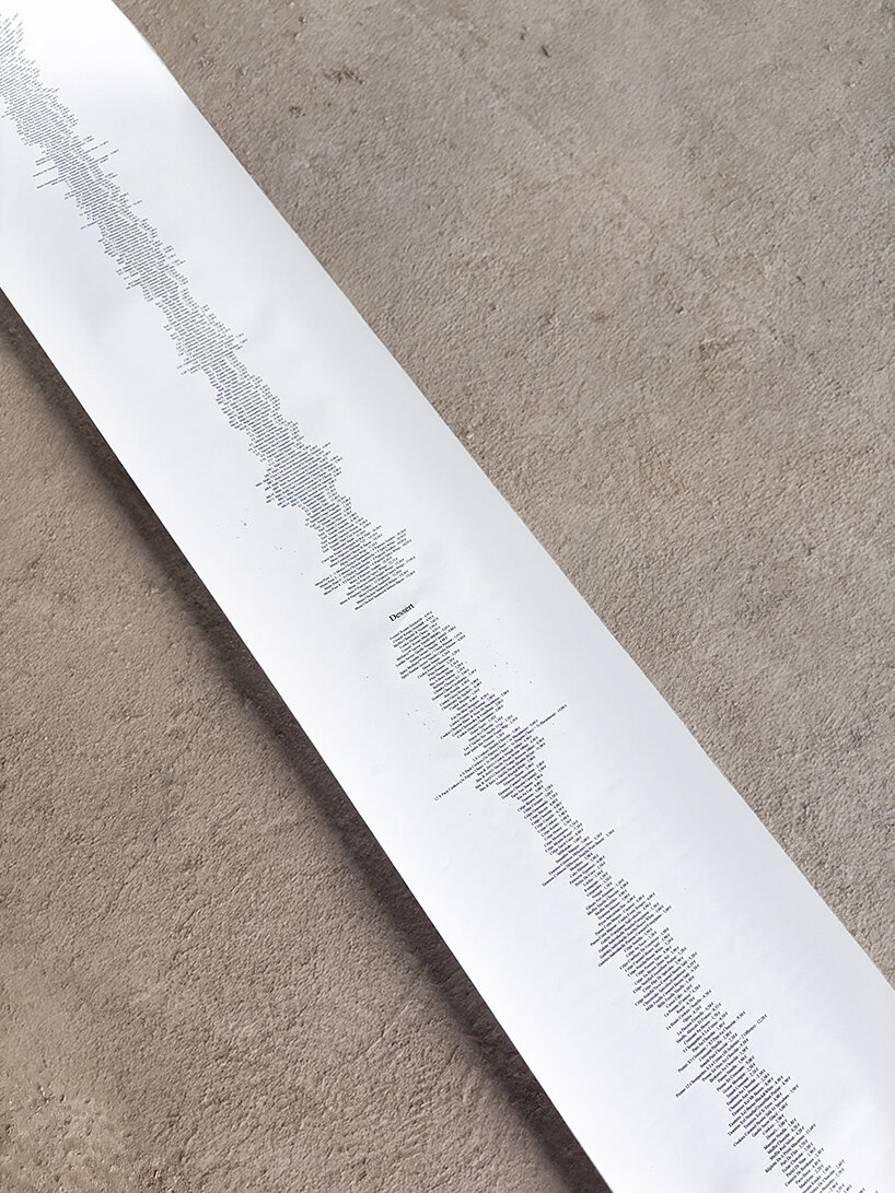 zélé collective turns uber eats' entire menu into 22-meter-long print artwork