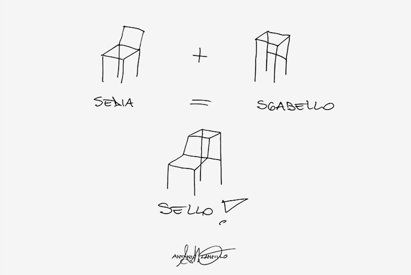 antonio lanzillo adds chair + stool to create sello for las mobili