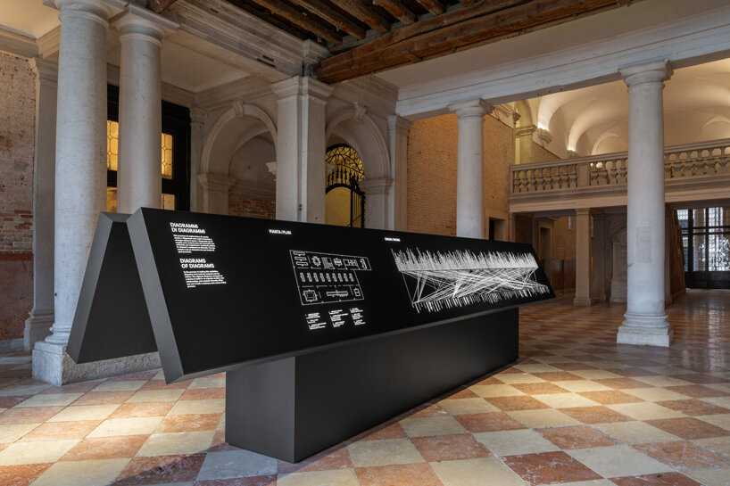 ¿Pueden las líneas y las flechas explicarlo todo? AMO/OMA Explora los gráficos de la Fundación Prada