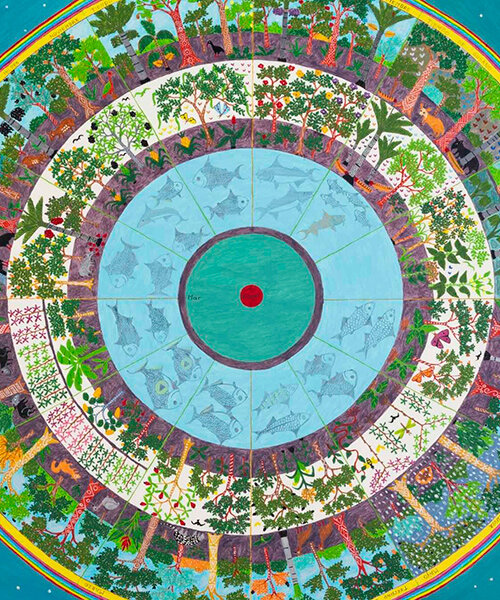 Histories of Ecology