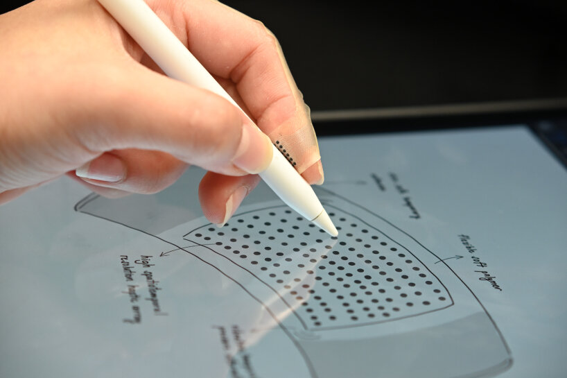 dispositivo de vendaje elástico voxelite