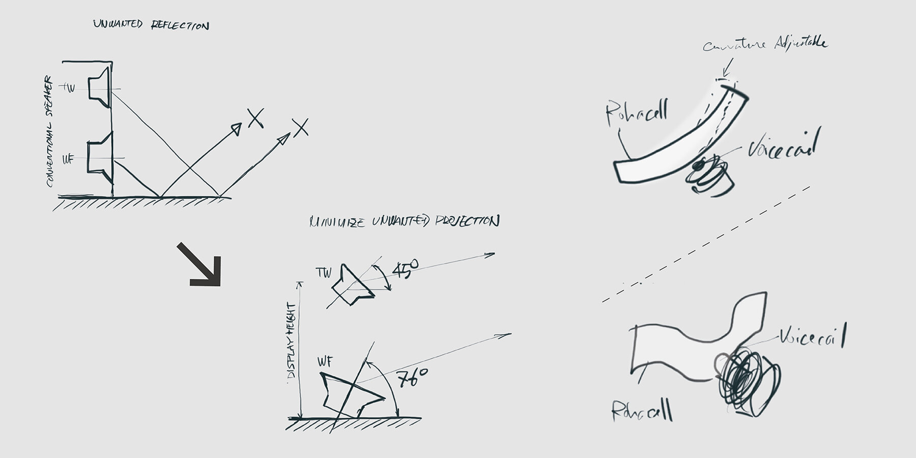 speculative-speakers-yamaha--sail-strings-butterfly-shape