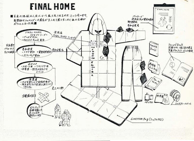 kosuke tsumura's 44-pocket parka explores survival through wearable space - 11