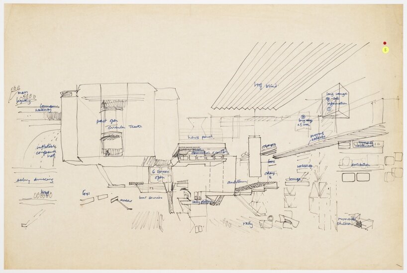 the fun palace: cedric price’s 1960s visionary project that (kind of) never came to be - 4
